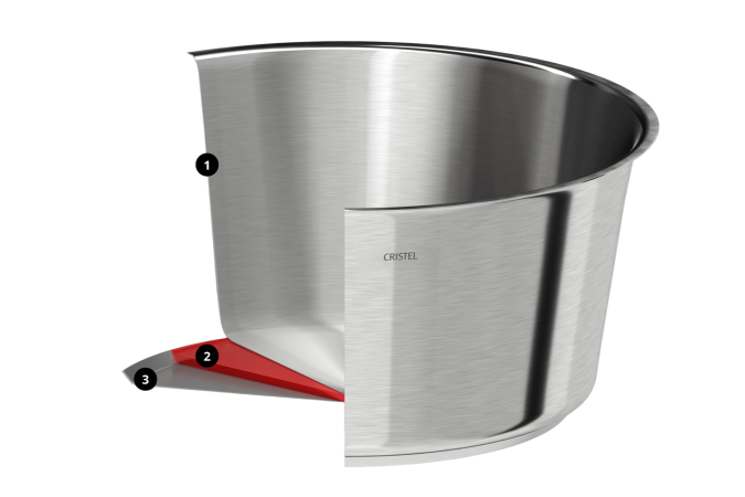 Composition collection Bicentenaire inox 3 ply